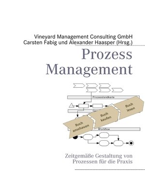 cover image of Prozessmanagement